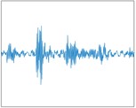 TMSST time-frequency diagrams for different types of faults: a) Normal; b) 0.17 mm rolling fault; c) 0.17 mm inner fault; d) 0.17 mm outer fault; e) 0.36 mm rolling fault; f) 0.36 mm inner fault;  g) 0.36 mm outer fault; h) 0.54 mm rolling fault; i) 0.54 mm inner fault; j) 0.54 mm outer fault