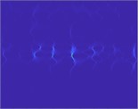 TMSST time-frequency diagrams for different types of faults: a) Normal; b) 0.17 mm rolling fault; c) 0.17 mm inner fault; d) 0.17 mm outer fault; e) 0.36 mm rolling fault; f) 0.36 mm inner fault;  g) 0.36 mm outer fault; h) 0.54 mm rolling fault; i) 0.54 mm inner fault; j) 0.54 mm outer fault