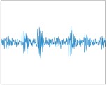 TMSST time-frequency diagrams for different types of faults: a) Normal; b) 0.17 mm rolling fault; c) 0.17 mm inner fault; d) 0.17 mm outer fault; e) 0.36 mm rolling fault; f) 0.36 mm inner fault;  g) 0.36 mm outer fault; h) 0.54 mm rolling fault; i) 0.54 mm inner fault; j) 0.54 mm outer fault