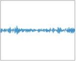 TMSST time-frequency diagrams for different types of faults: a) Normal; b) 0.17 mm rolling fault; c) 0.17 mm inner fault; d) 0.17 mm outer fault; e) 0.36 mm rolling fault; f) 0.36 mm inner fault;  g) 0.36 mm outer fault; h) 0.54 mm rolling fault; i) 0.54 mm inner fault; j) 0.54 mm outer fault