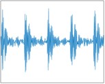 TMSST time-frequency diagrams for different types of faults: a) Normal; b) 0.17 mm rolling fault; c) 0.17 mm inner fault; d) 0.17 mm outer fault; e) 0.36 mm rolling fault; f) 0.36 mm inner fault;  g) 0.36 mm outer fault; h) 0.54 mm rolling fault; i) 0.54 mm inner fault; j) 0.54 mm outer fault