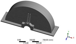 Mesh partition results