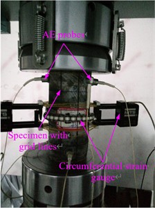 Cyclic loading test with diffesrent amplitudes