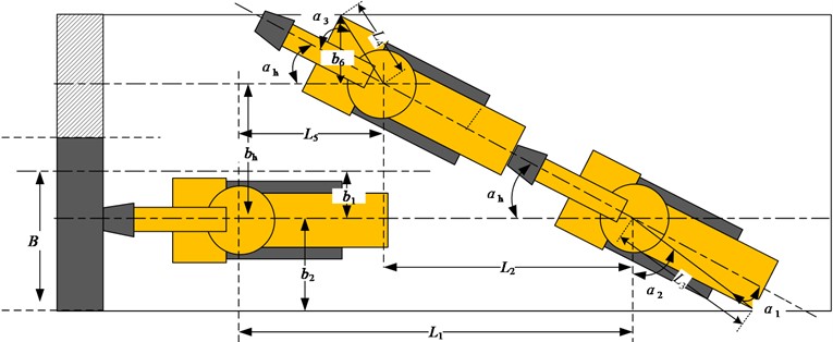 Process of lateral motion of roadheader