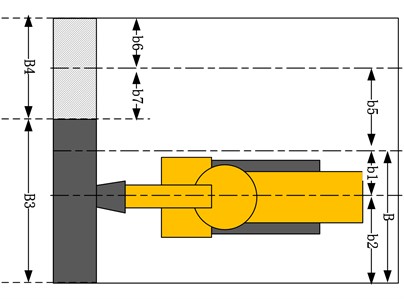 Schematic diagram of left and right range of shaped cutting