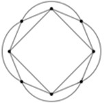 Series of link graph starting by chain Borromean ring without any multiple edge