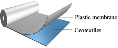 Different types of geotextiles