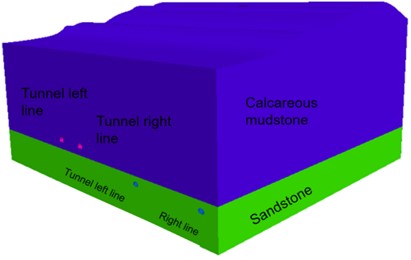 Tunnel numerical model