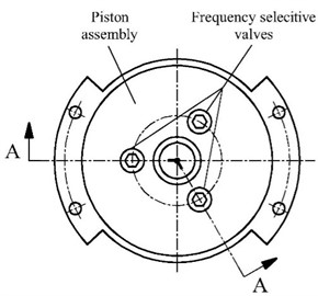 The damping system with constant orifice and FSVs in the piston assembly