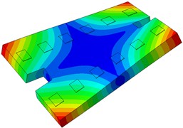 First 6 modal responses of the vibration isolation pads on the floating slab