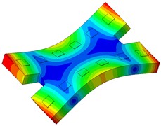 First 6 modal responses of the vibration isolation pads on the floating slab