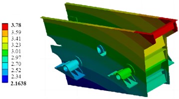 The displacement after optimization (mm)