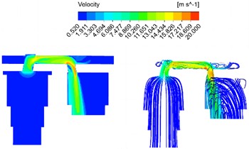 Response results of velocity field under different bending angle