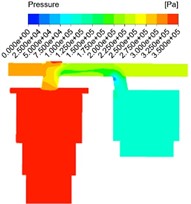 Response results of pressure field under different bending angle