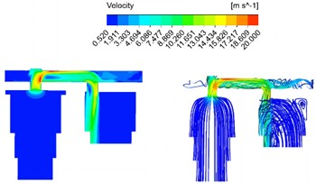 Response results of velocity field under different diameters