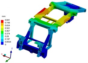 Strength analysis results under unloading conditions