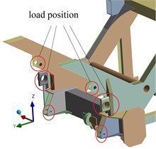 Setting of load