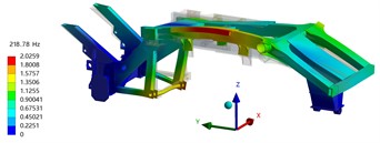 The first four-order modal shapes