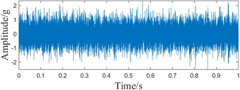 Sampled signal