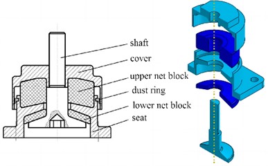 Structure and composition of shock absorber