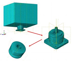 Meshing results