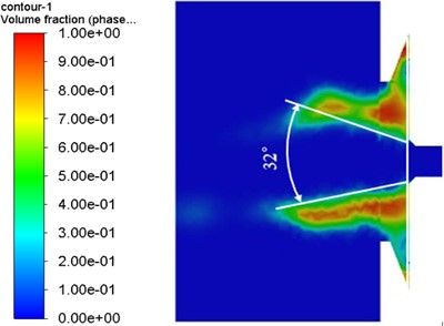 Comparison chart of atomization effect before and after optimization