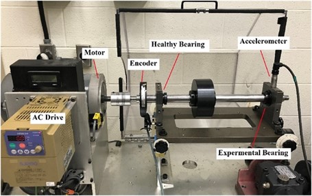 Bearing test bench