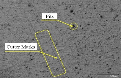 Surface topography and information extraction