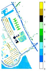 Pavia U color maps of different ground features under different feature extraction methods