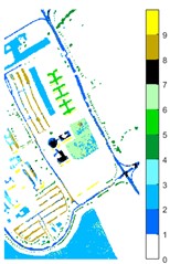 Pavia U color maps of different ground features under different feature extraction methods