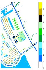 Pavia U color maps of different ground features under different feature extraction methods