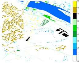 Pavia Centre different feature classification color maps under different feature extraction methods