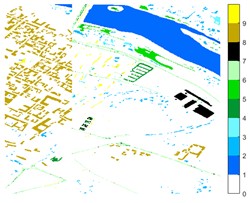 Pavia Centre different feature classification color maps under different feature extraction methods