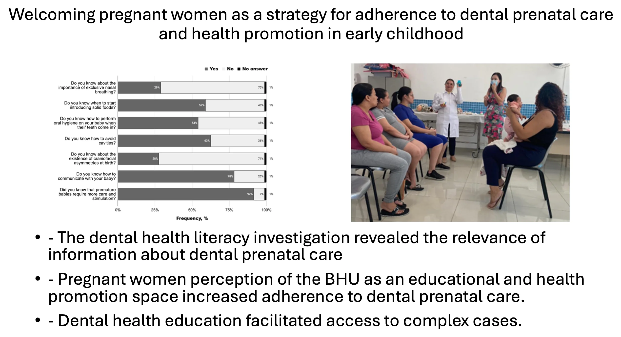 Welcoming pregnant women as a strategy for adherence to dental prenatal care and health promotion in early childhood