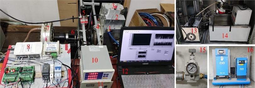 Physical picture of the test system: 1 – air inlet; 2 – SCTS-PE; 3 – miniature dynamic pressure transmitter; 4 – hall sensor; 5 – high-frequency solenoid valve; 6 – torque sensor; 7 – magnetic powder brake; 8 – NI acquisition card; 9 – transformer; 10 – torsion, speed, and power display instrument; 11 – magnetic powder brake controller; 12 – data processing computer; 13 – water mist generator; 14 – constant temperature box; 15 – manual pressure-reducing valve; 16 – air compressor and air storage tank