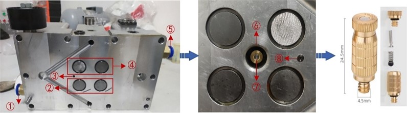 Installation design drawing of high-pressure nozzle head: 1 – air inlet; 2 – intake valve;  3 – measurement cylinder pressure hole; 4 – exhaust valve; 5 – exhaust port; 6 – installation nozzle  design hole 7 – high-pressure nozzle head 8 – miniature dynamic pressure transmitte