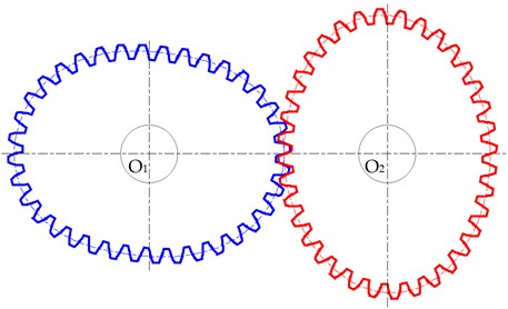 Tooth profiles of gears