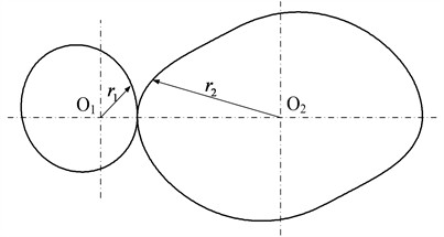 The multi-segment denatured Pascal curve gears