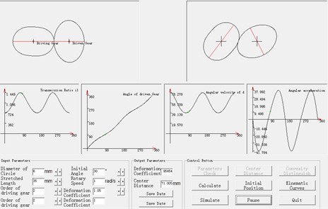 Software of visual design and simulation