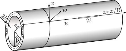 Сylindrical shell with a longitudinal crack