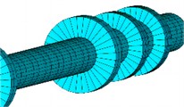 The establishment of finite element model