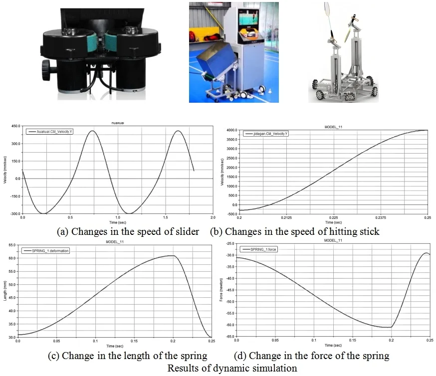 Structural design and dynamic characteristic analysis of adjustable badminton serving machine