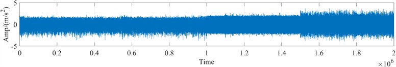 Time domain diagram of health state degradation vibration of traction motor insulation bearing