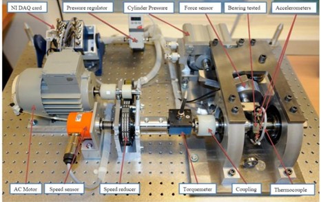 FEMTO bearing data set test bench