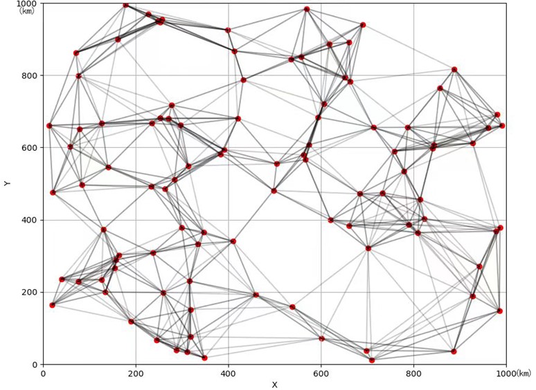 Paths planned by Bayes-PRM