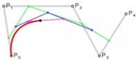 Coupled weighting for dynamic synchronization of waypoints for navigation