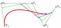 Coupled weighting for dynamic synchronization of waypoints for navigation