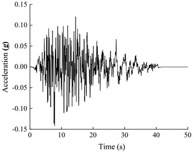 Characteristics of the 1004 seismic wave