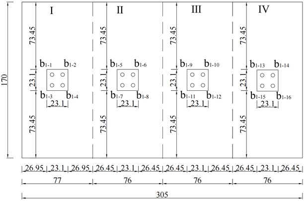 Model plans and test elements