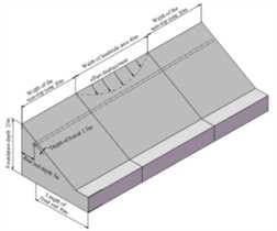 Schematic of finite element model